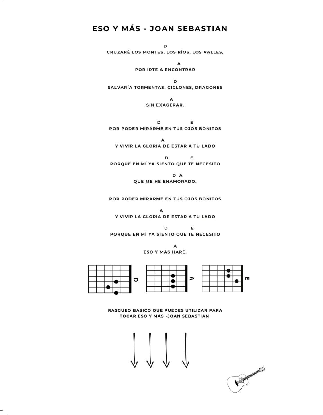 Curso de Guitarra 🎸PDF y Videos